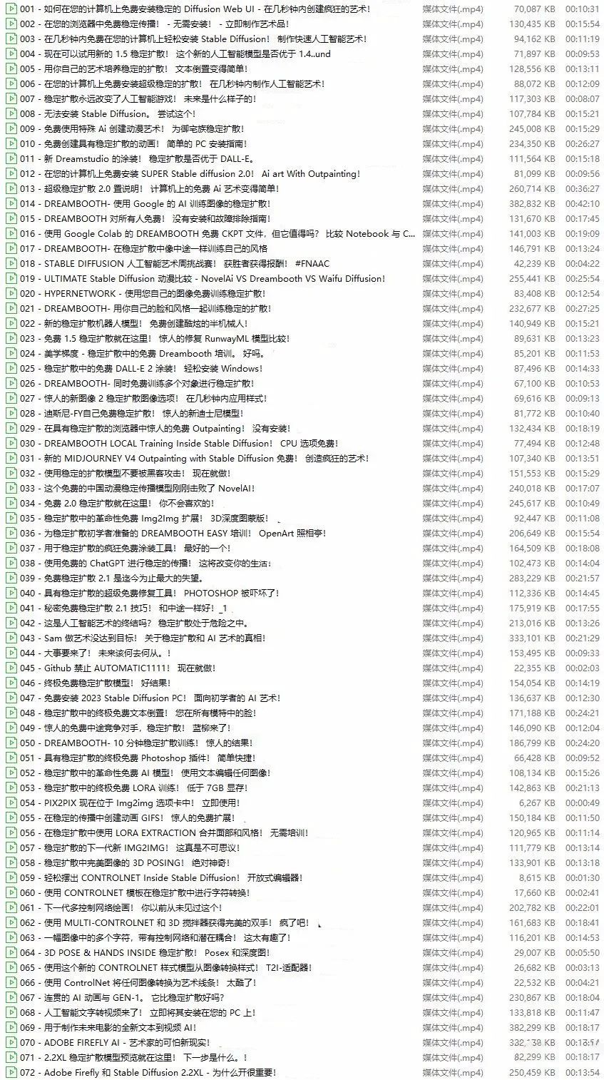 视频教程-AI绘画Stable Diffusion最全视频教程 设计教程 sucaiwan.com