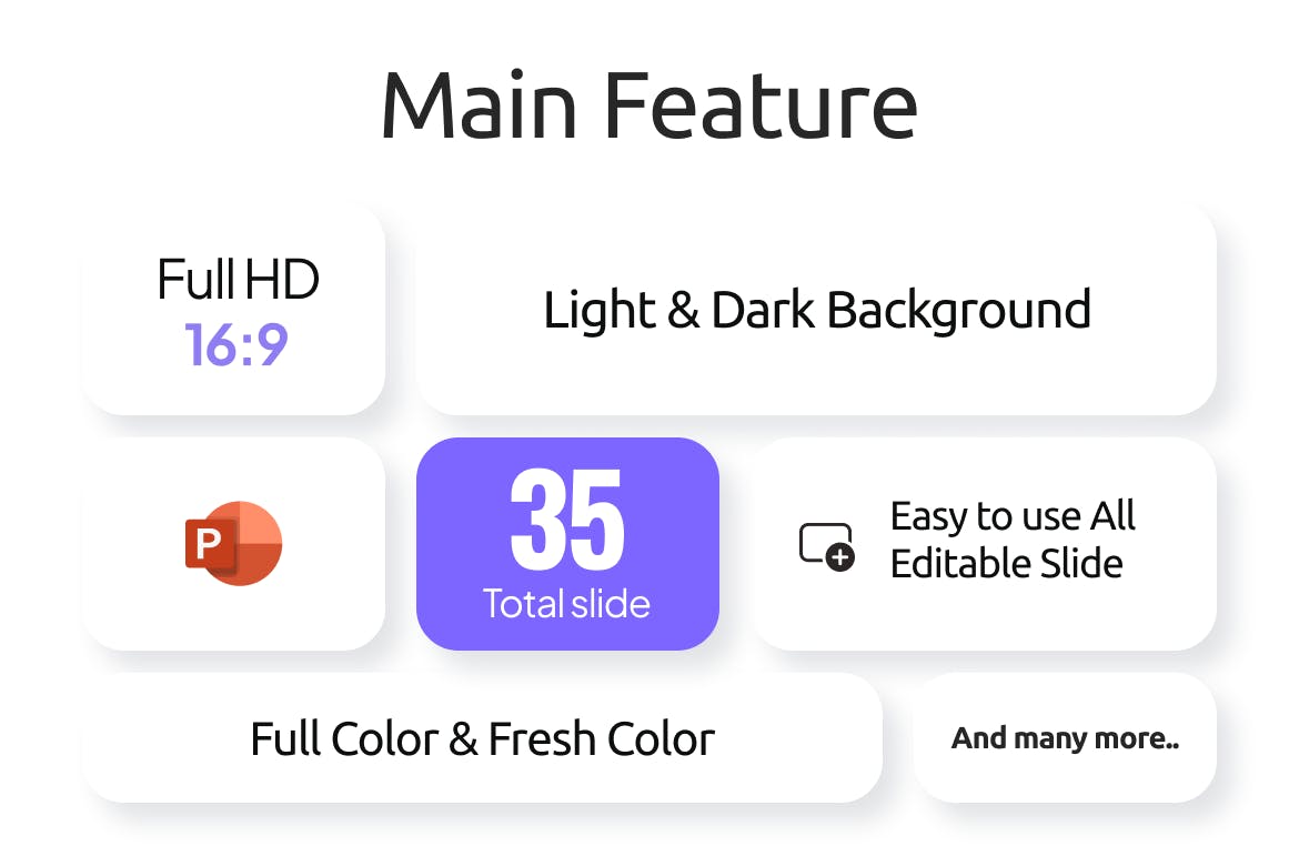 手机设备样机PowerPoint演示模板 Agency Mockup Asset PowerPoint Template 幻灯图表 sucaiwan.com