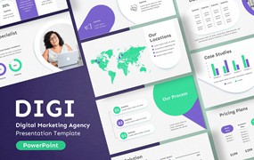 数字营销机构Powerpoint幻灯片模板 Digital Marketing PowerPoint Presentation Template