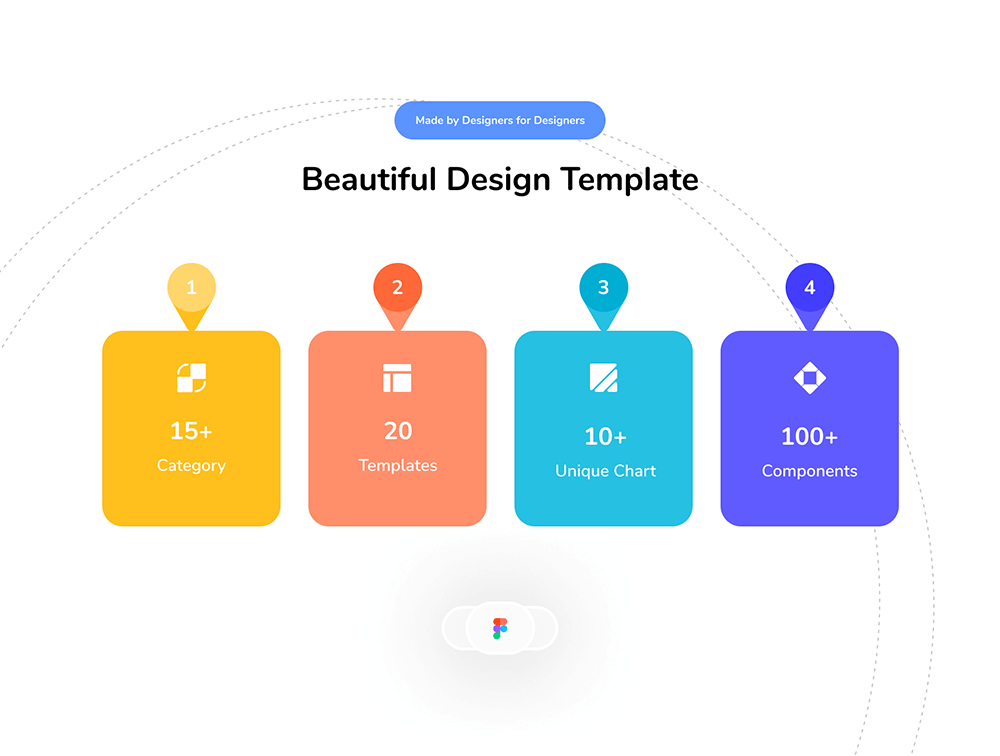 SaaS仪表板UI套件 APP UI sucaiwan.com