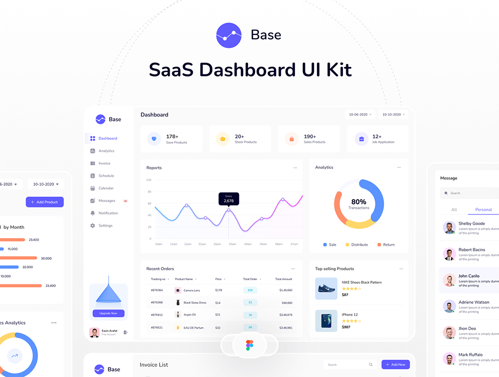 SaaS仪表板UI套件 APP UI sucaiwan.com