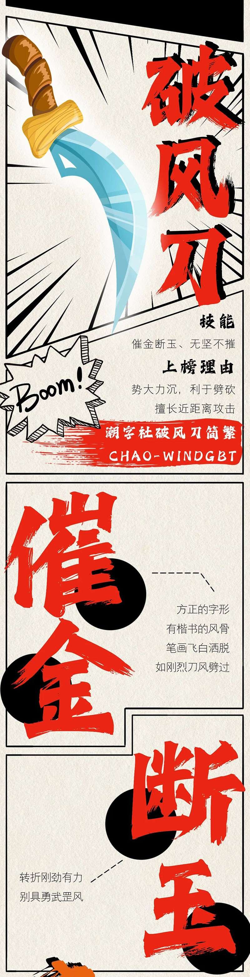 锐字潮牌新字库：28款独特字体风格，让你的设计更具个性 设计素材 sucaiwan.com
