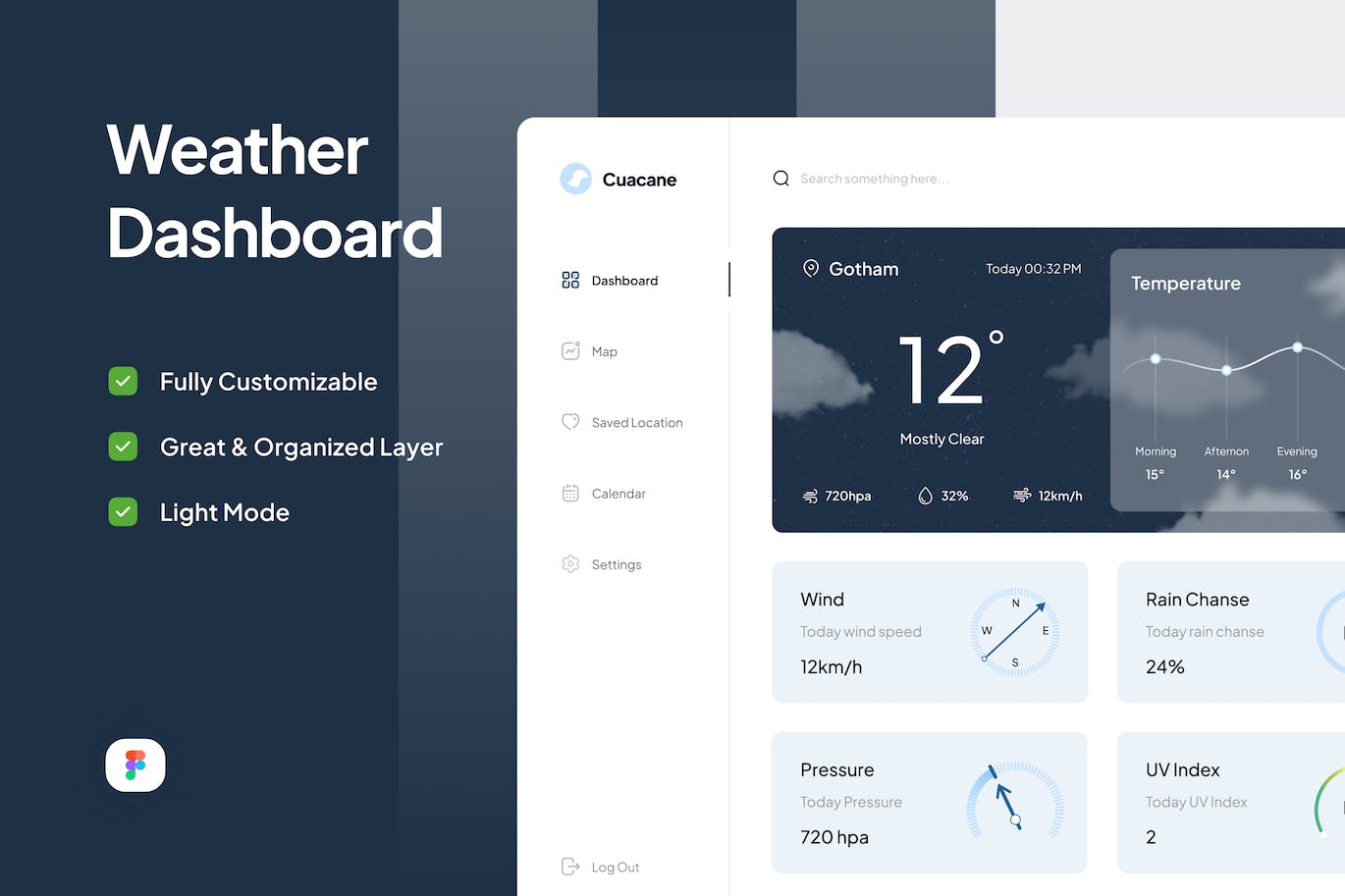 天气仪表盘UI设计模板 Cuacane – Weather Dashboard APP UI sucaiwan.com