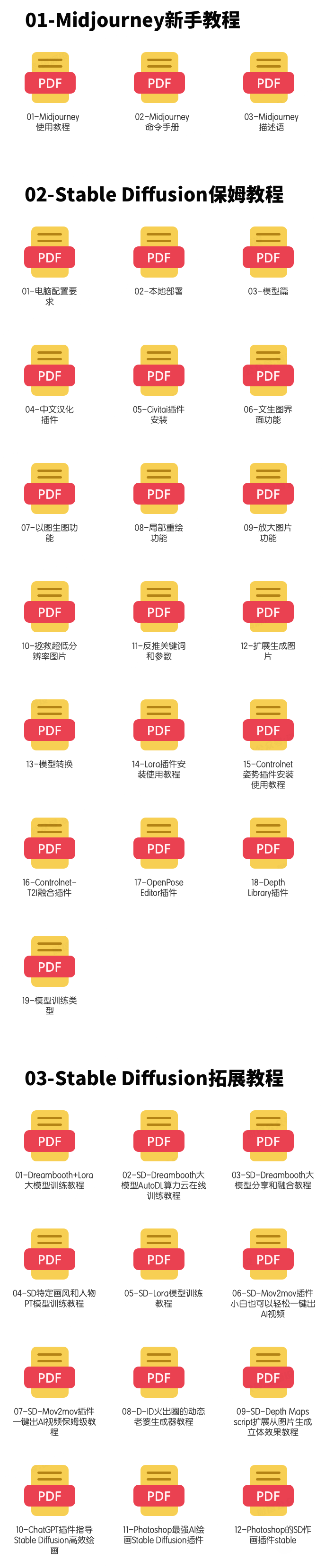 视频教程-AI绘画Stable Diffusion最全视频教程 设计教程 sucaiwan.com