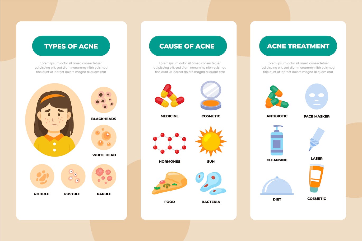 痤疮油性皮肤问题手绘信息图表模板 Hand Drawn Acne Oily Skin Problems Infographic 幻灯图表 sucaiwan.com