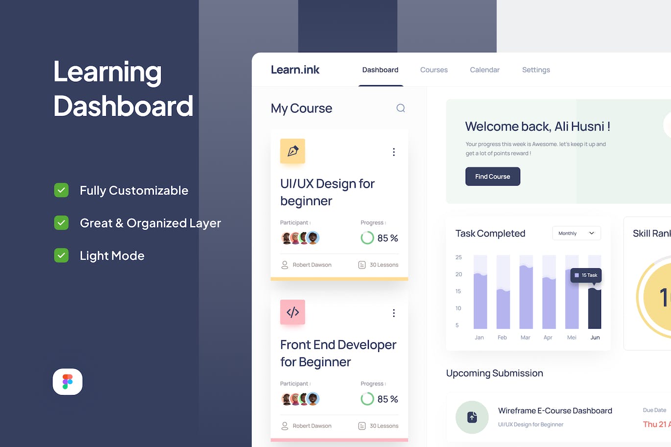 电子学习仪表盘UI设计模板 Learn.ink – E-Learning Dashboard APP UI sucaiwan.com