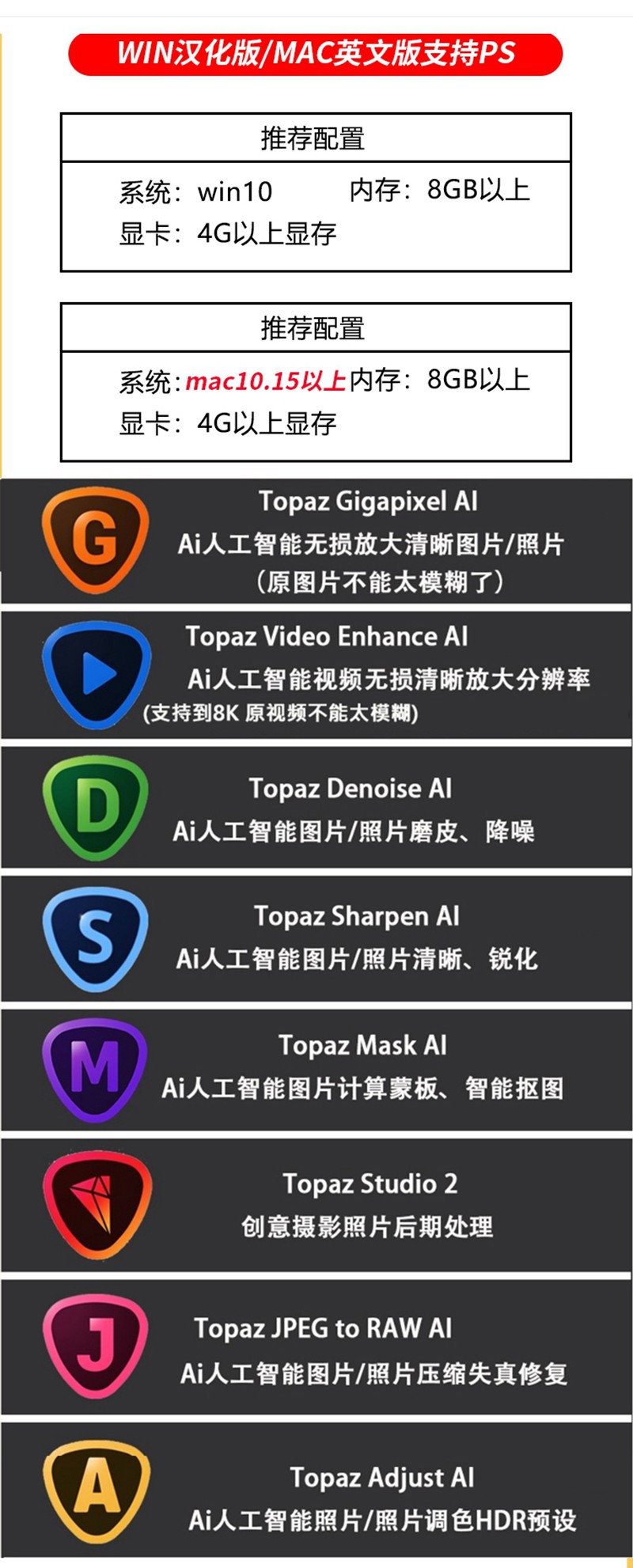 Topaz AI全套中文全家桶Win/Mac全套PS降噪全家桶Topaz Mask AI 汉化版 Topaz Enhance AI 汉化版 Topaz Gigapixel AI 汉化版 Topaz DeNoise AI 汉化版 Topaz Sharpen AI 汉化版 Topaz Adjust AI 汉化版 Topaz JPEGtoRAW AI 汉化版Topaz Studio AI 汉化版油画锐化视频无损放大topaz插件Mac全套合集Win 插件预设 sucaiwan.com
