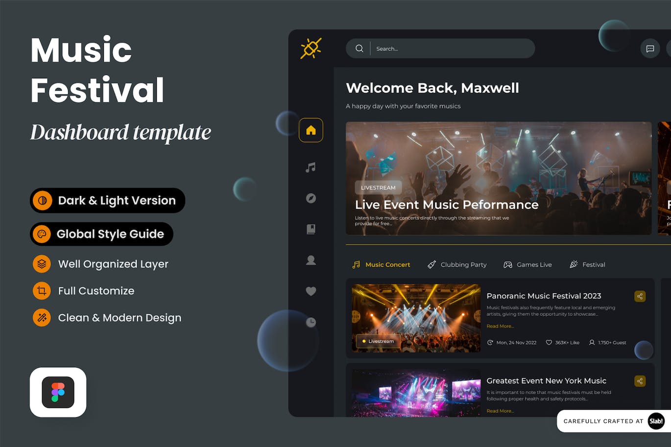 音乐节网站后台仪表盘设计模板 Noisic – Music Festival Dashboard APP UI sucaiwan.com