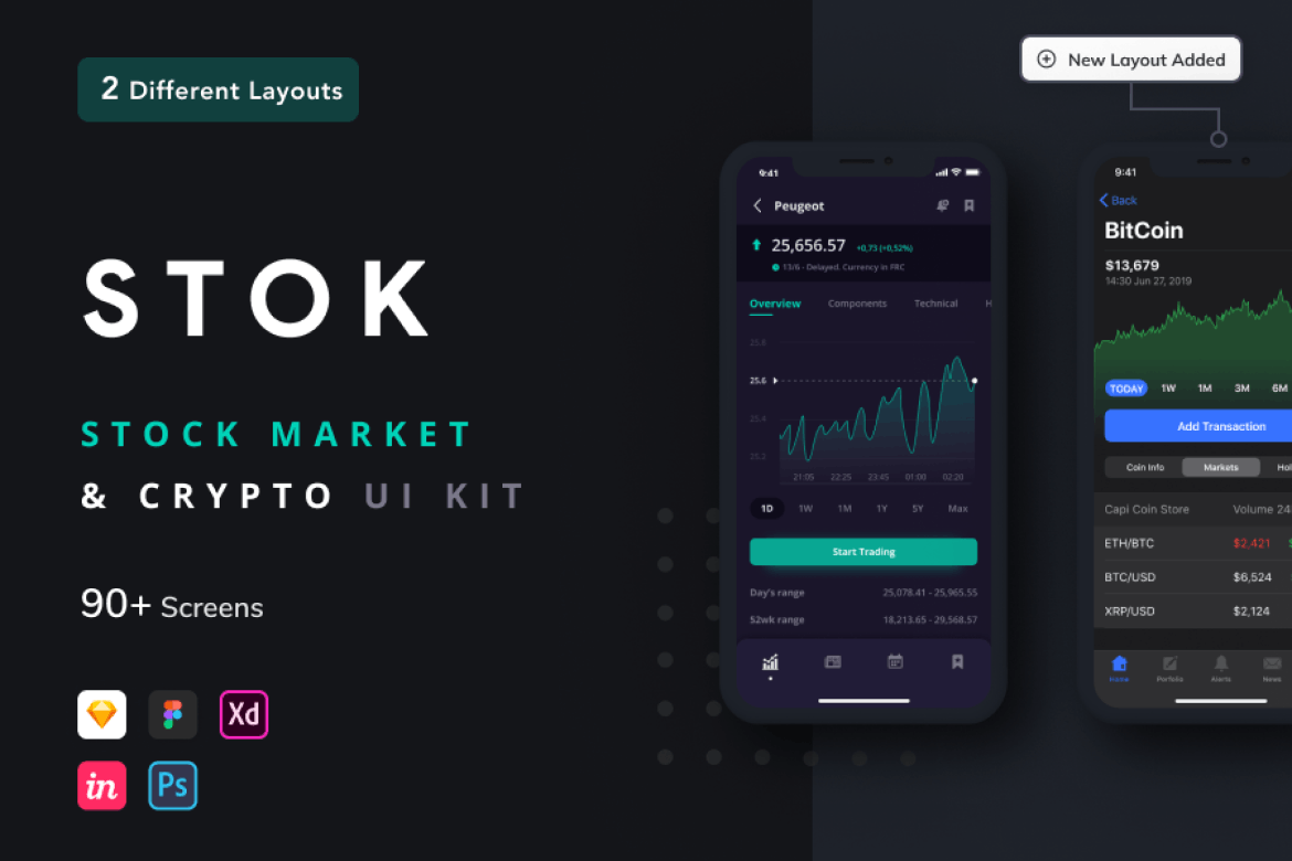股票市场App应用程序界面设计UI套件模板 Stok – Stock Market App UI Kit APP UI sucaiwan.com