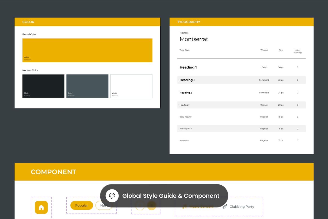 音乐节网站后台仪表盘设计模板 Noisic – Music Festival Dashboard APP UI sucaiwan.com