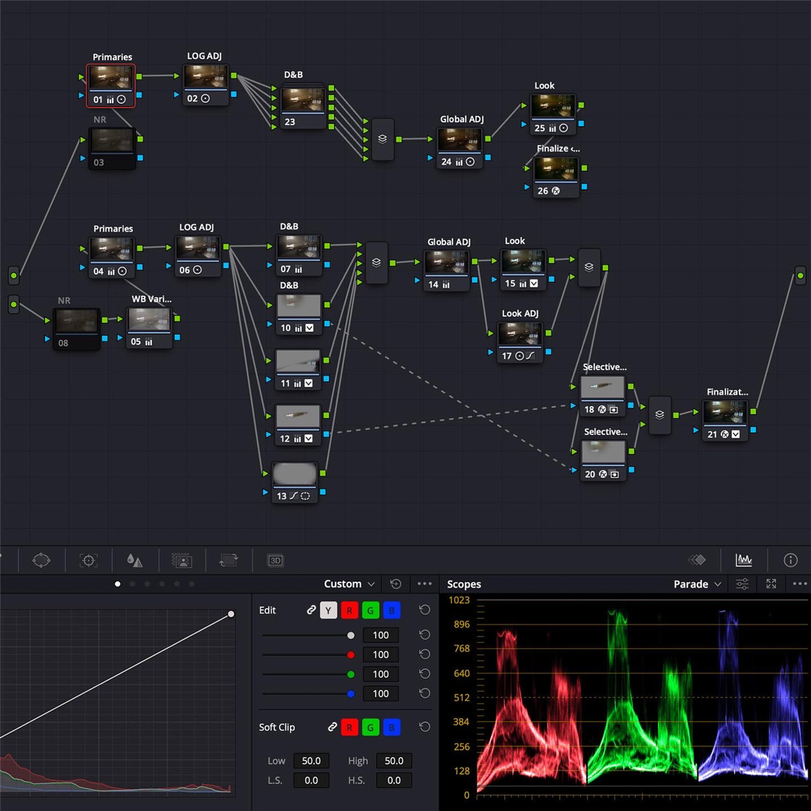 达芬奇色彩分级大师班课程 Color Grading Master Class Course – Filippo Cinotti 设计教程 sucaiwan.com