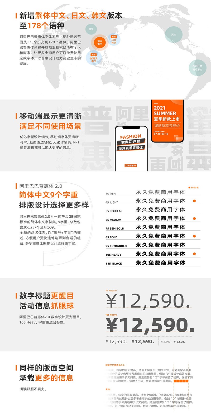 阿里巴巴普惠体3.0，免费可商用 设计素材 sucaiwan.com