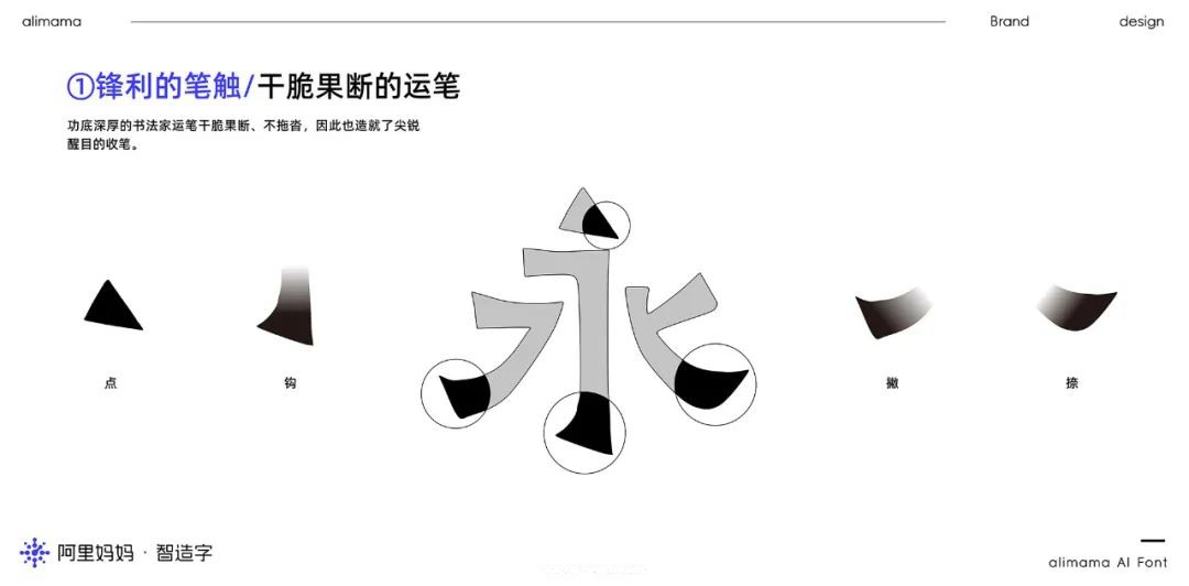 阿里巴巴普惠体3.0，免费可商用 设计素材 sucaiwan.com