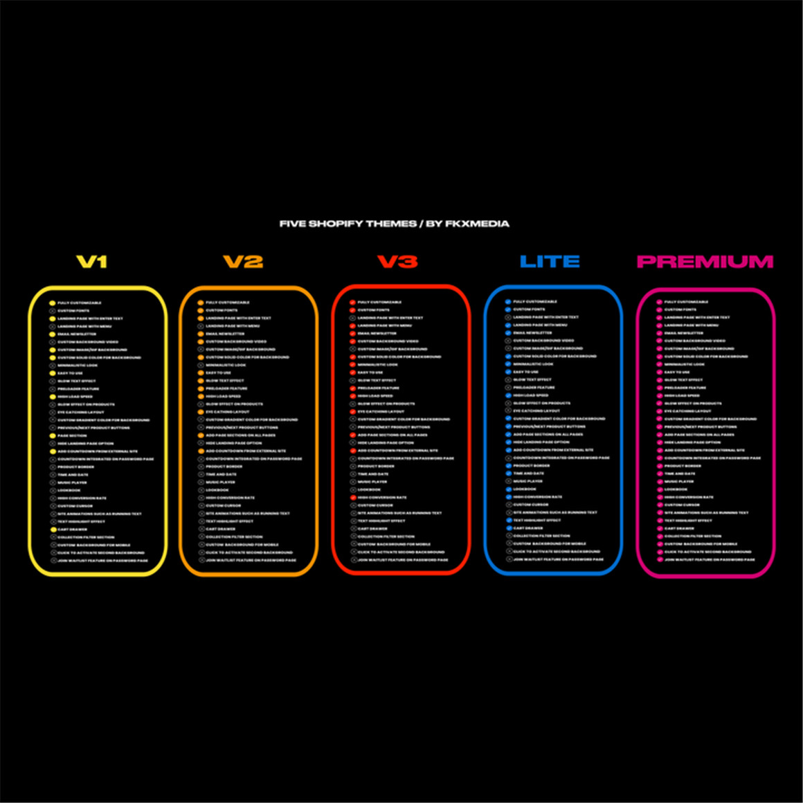 Shopify主题:优质海外跨境电商高级主题 FKX PREMIUM . 第7张-素材湾丨精选海外优质设计素材资源 Shopify主题:优质海外跨境电商高级主题 FKX PREMIUM . sucaiwan.com