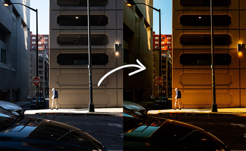 Evan Ranft 复古色调人文扫街纪实摄影LR预设模块 Lightroom Preset Module . sucaiwan.com