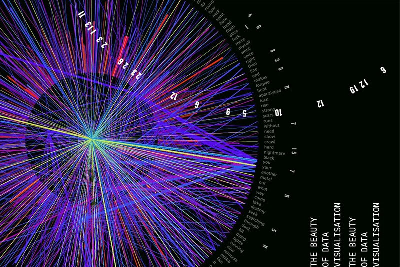 50款未来大数据可视化视觉图形AI矢量素材 图片素材 sucaiwan.com