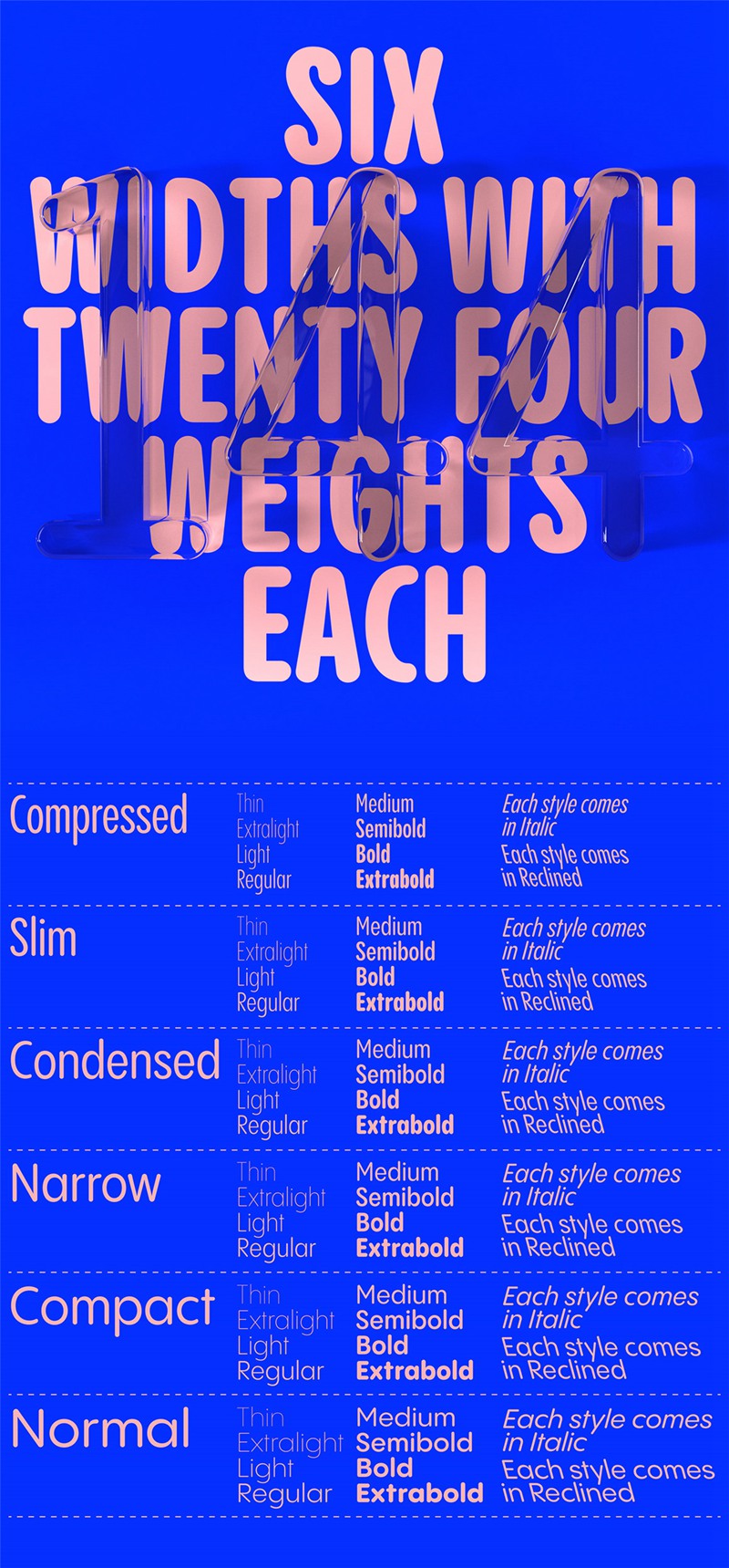 富有乐趣俏皮圆润的几何演示英文字体家族全套下载 Pangram Sans Rounded 设计素材 第11张-素材湾丨精选海外优质设计素材资源 富有乐趣俏皮圆润的几何演示英文字体家族全套下载 Pangram Sans Rounded 设计素材 sucaiwan.com