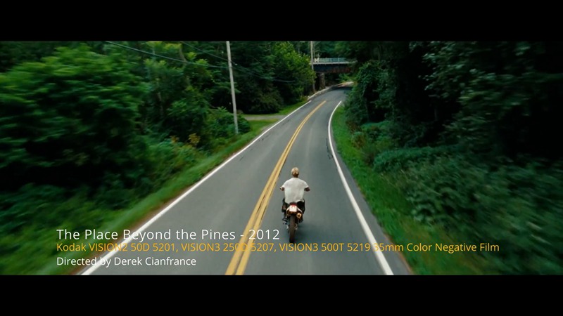 Film Emulation 达芬奇真实胶片模拟调色节点 PowerGrade – CRA Productions 插件预设 第11张-素材湾丨精选海外优质设计素材资源 Film Emulation 达芬奇真实胶片模拟调色节点 PowerGrade – CRA Productions 插件预设 sucaiwan.com