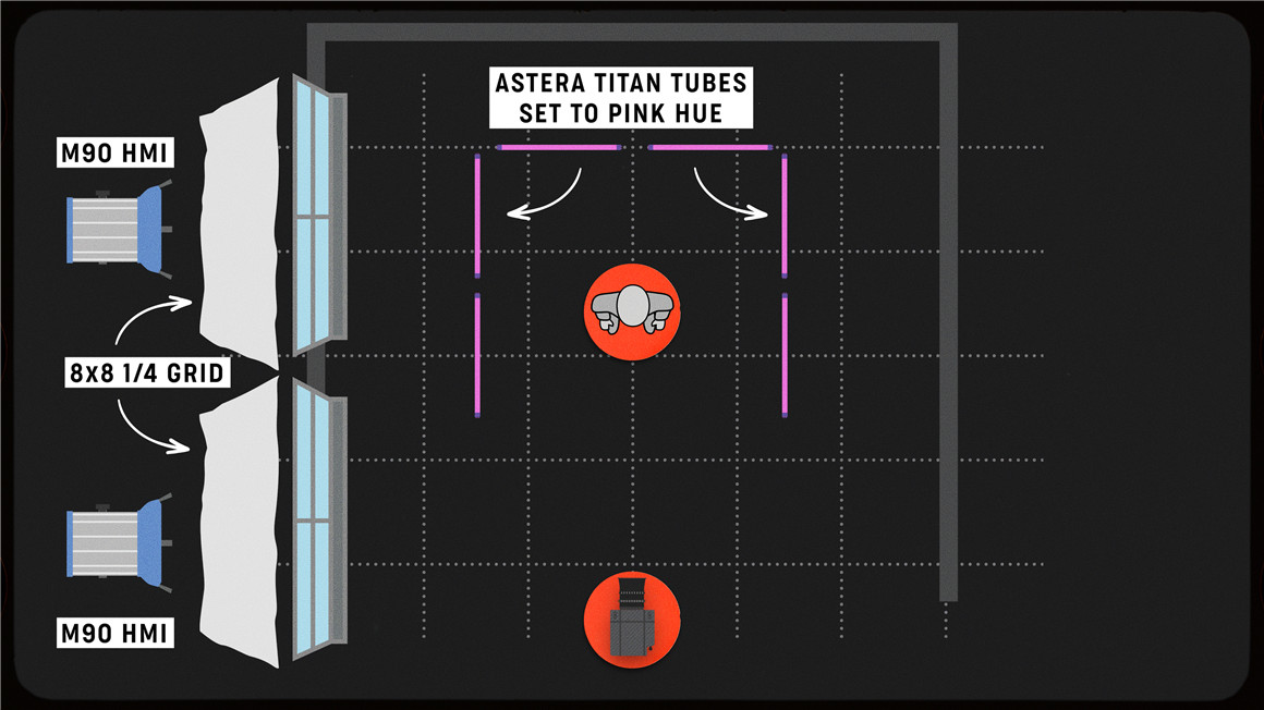 Tropic Colour 高级电影视觉美学音乐MV行业顶级视频制作大师课 LEARN MUSIC VIDEOS . sucaiwan.com