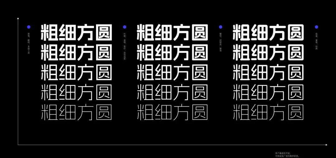 阿里巴巴普惠体3.0，免费可商用 设计素材 sucaiwan.com
