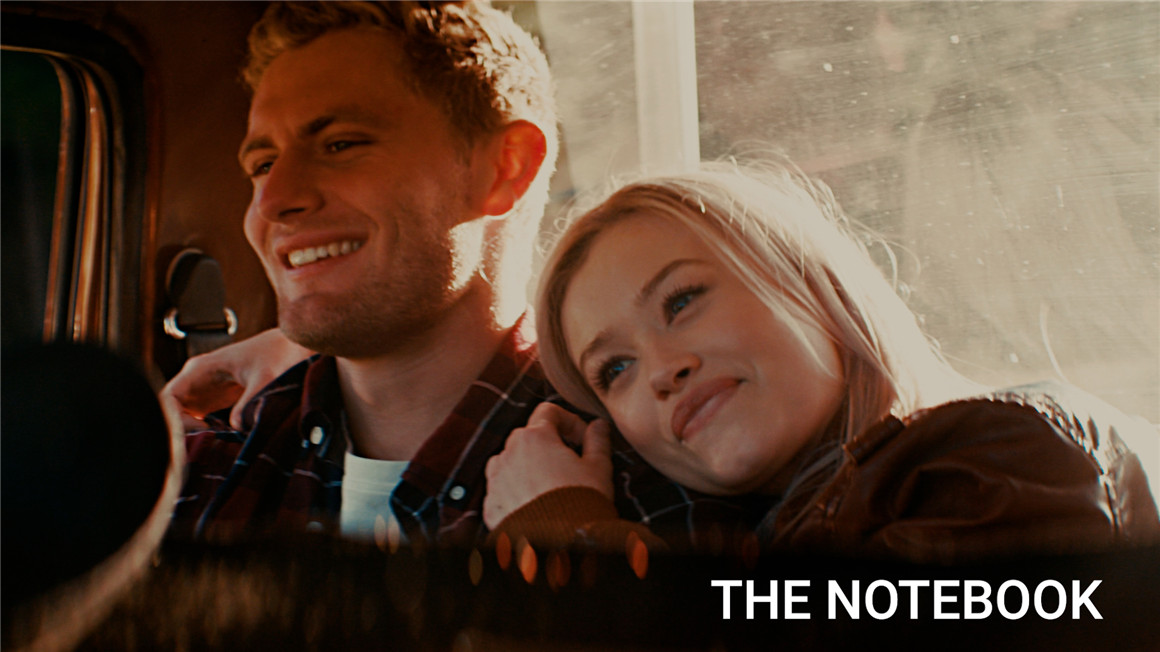 浪漫爱情复古风景电影Vlog旅行LUTS调色预设 插件预设 第5张-素材湾丨精选海外优质设计素材资源 浪漫爱情复古风景电影Vlog旅行LUTS调色预设 插件预设 sucaiwan.com