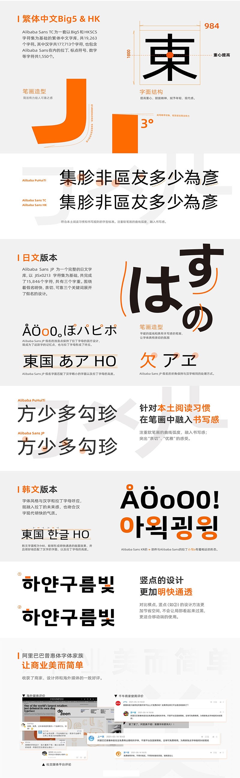 阿里巴巴普惠体3.0，免费可商用 设计素材 sucaiwan.com