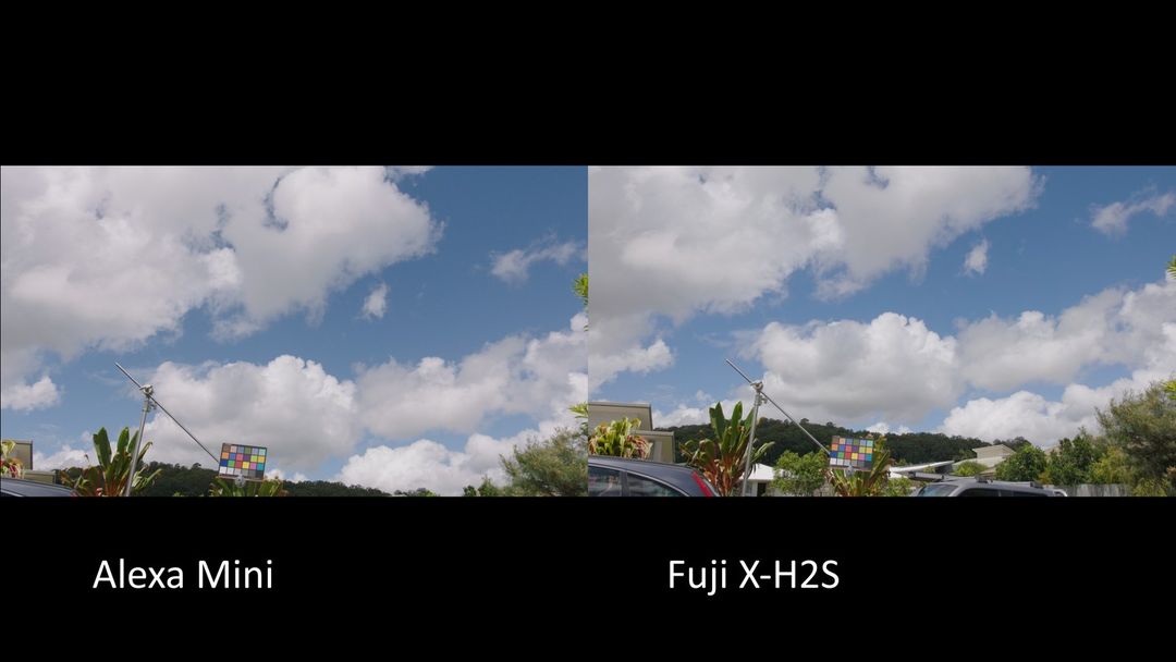 PHANTOM LUTS 富士Flog2转阿莱色彩/电影胶片模拟LUT调色预设 PHANTOM LUTS For FUJIFILM X-H2S Flog2 . 第5张-素材湾丨精选海外优质设计素材资源 PHANTOM LUTS 富士Flog2转阿莱色彩/电影胶片模拟LUT调色预设 PHANTOM LUTS For FUJIFILM X-H2S Flog2 . sucaiwan.com