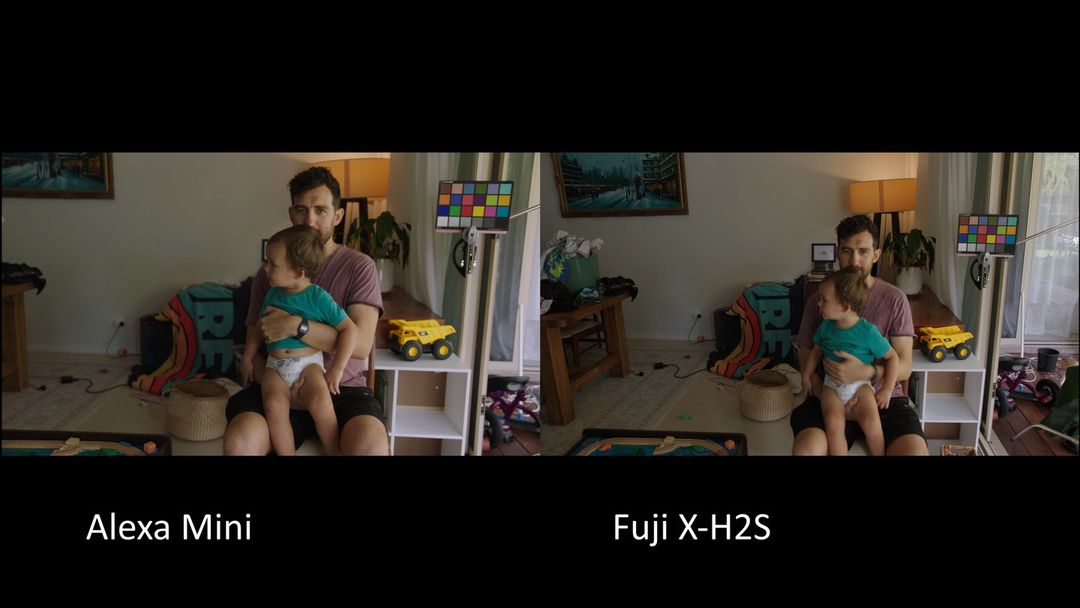 PHANTOM LUTS 富士Flog2转阿莱色彩/电影胶片模拟LUT调色预设 PHANTOM LUTS For FUJIFILM X-H2S Flog2 . 第3张-素材湾丨精选海外优质设计素材资源 PHANTOM LUTS 富士Flog2转阿莱色彩/电影胶片模拟LUT调色预设 PHANTOM LUTS For FUJIFILM X-H2S Flog2 . sucaiwan.com
