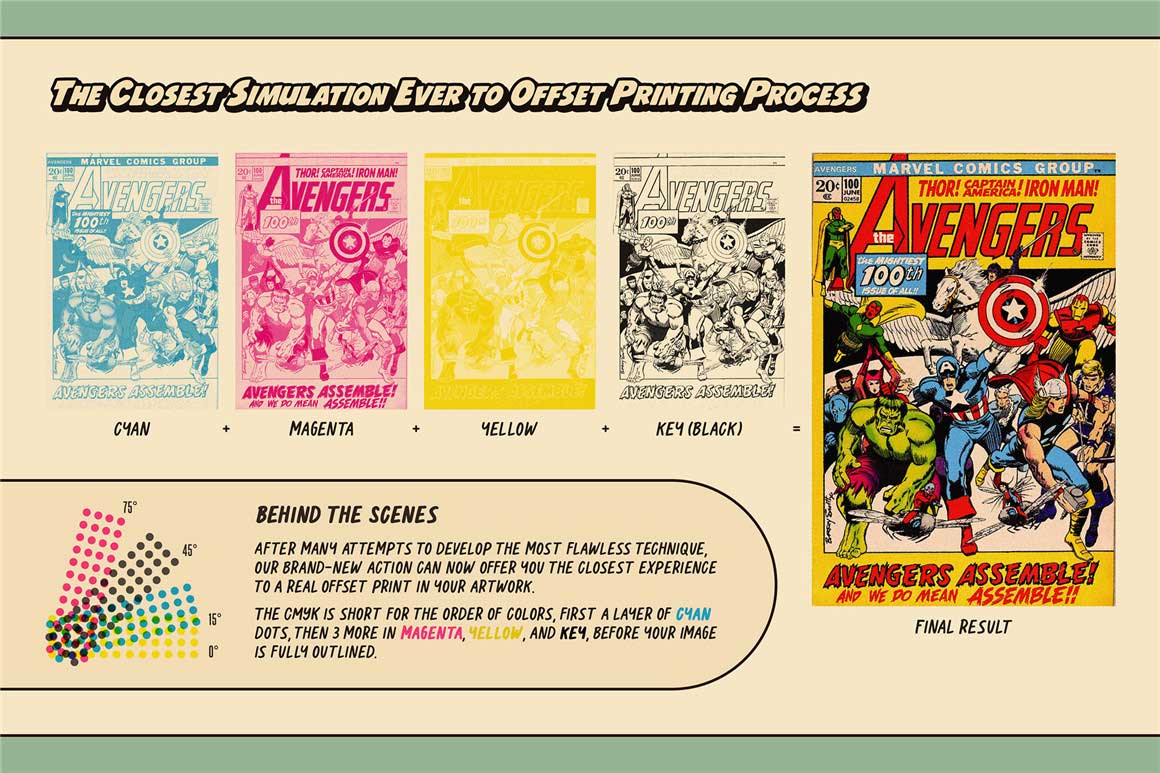 潮流复古半调颗粒印刷胶印着色效果PS动作 Offset Printing Simulator Photoshop Action . 第8张-素材湾丨精选海外优质设计素材资源 潮流复古半调颗粒印刷胶印着色效果PS动作 Offset Printing Simulator Photoshop Action . sucaiwan.com