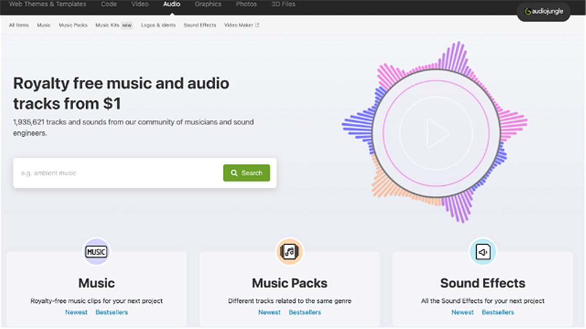 AudioJungle 超级音乐宣传包装配乐AE/PR模板背景音乐合集 . 第3张-素材湾丨精选海外优质设计素材资源 AudioJungle 超级音乐宣传包装配乐AE/PR模板背景音乐合集 . sucaiwan.com