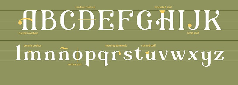 Kalatas复古英文衬线字体 设计素材 sucaiwan.com