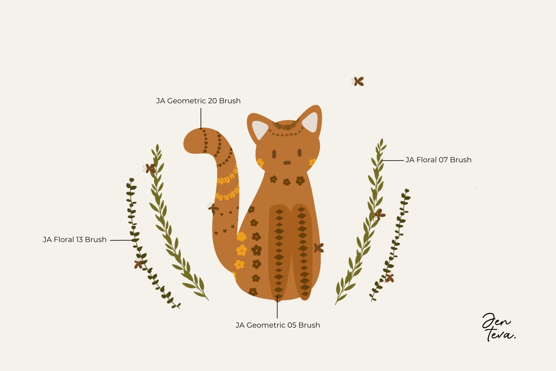 55个花卉几何边框Procreate笔刷 笔刷资源 sucaiwan.com