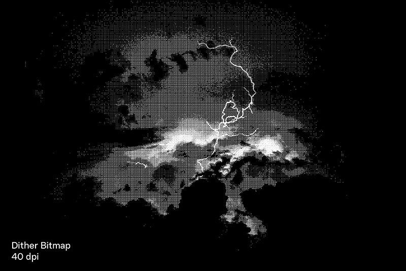 潮流复古位图点阵像素半调颗粒效果PS动作 插件预设 sucaiwan.com