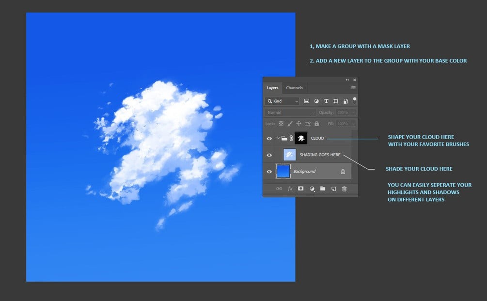 吉卜力动漫风格Photoshop云彩笔刷 笔刷资源 sucaiwan.com