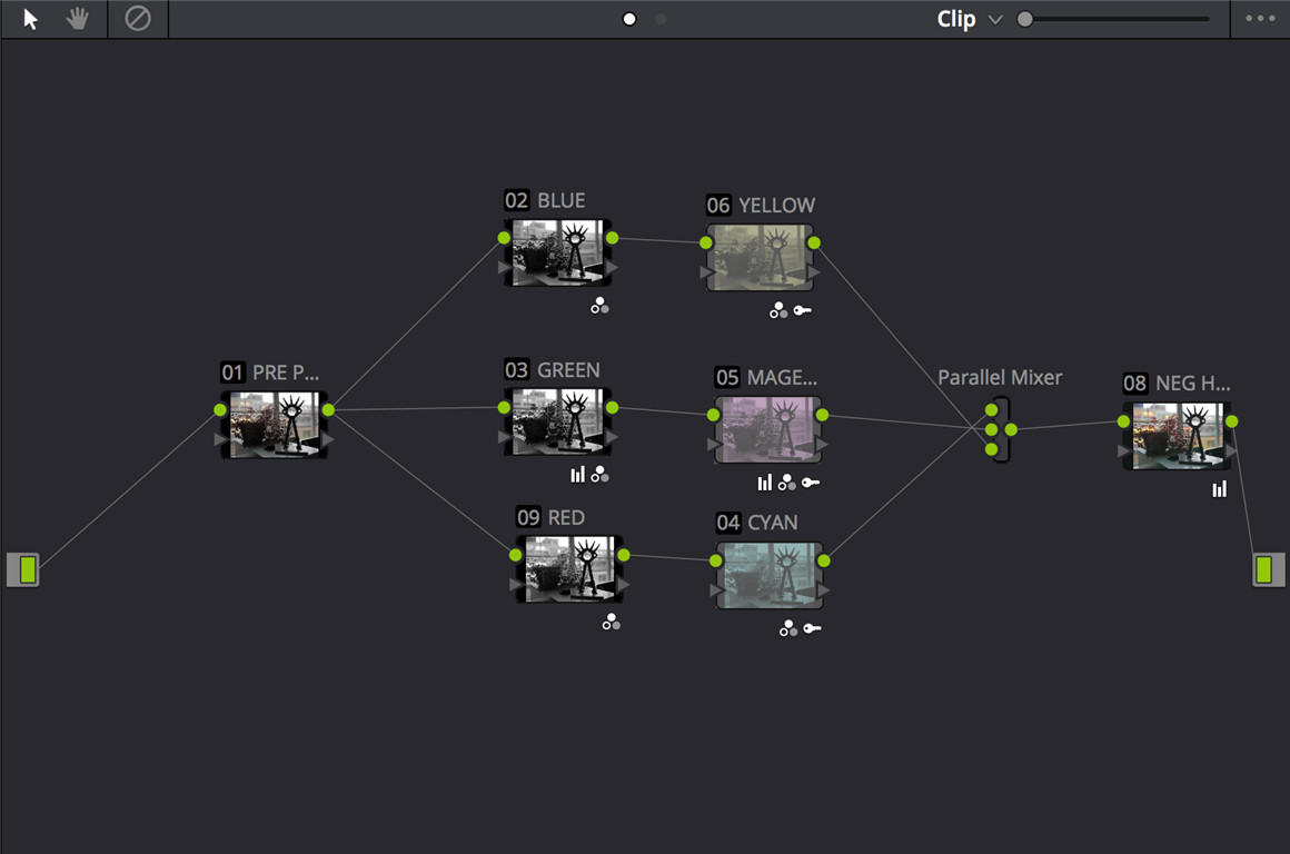 达芬奇模拟好莱坞Technicolor 3-Strip风格调色节点 Technicolor-Style 3-Strip Process Compound Node . 第3张-素材湾丨精选海外优质设计素材资源 达芬奇模拟好莱坞Technicolor 3-Strip风格调色节点 Technicolor-Style 3-Strip Process Compound Node . sucaiwan.com