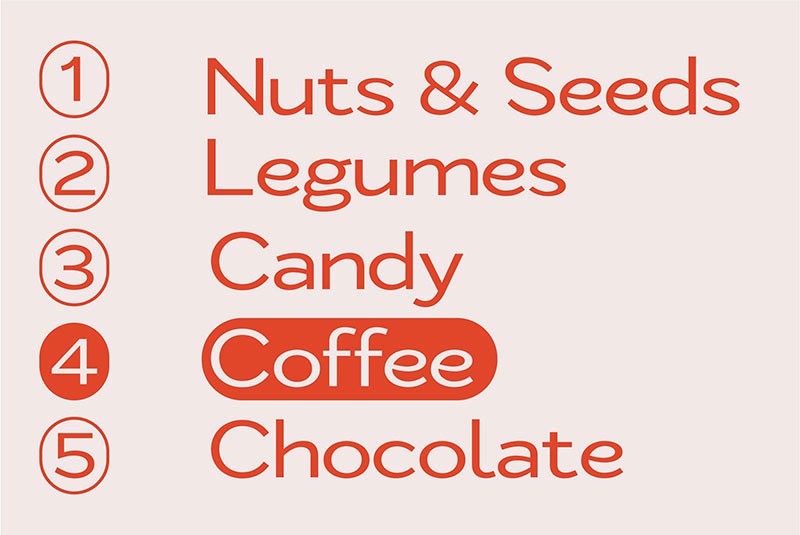 Zt Nezto现代简约英文字体 设计素材 sucaiwan.com