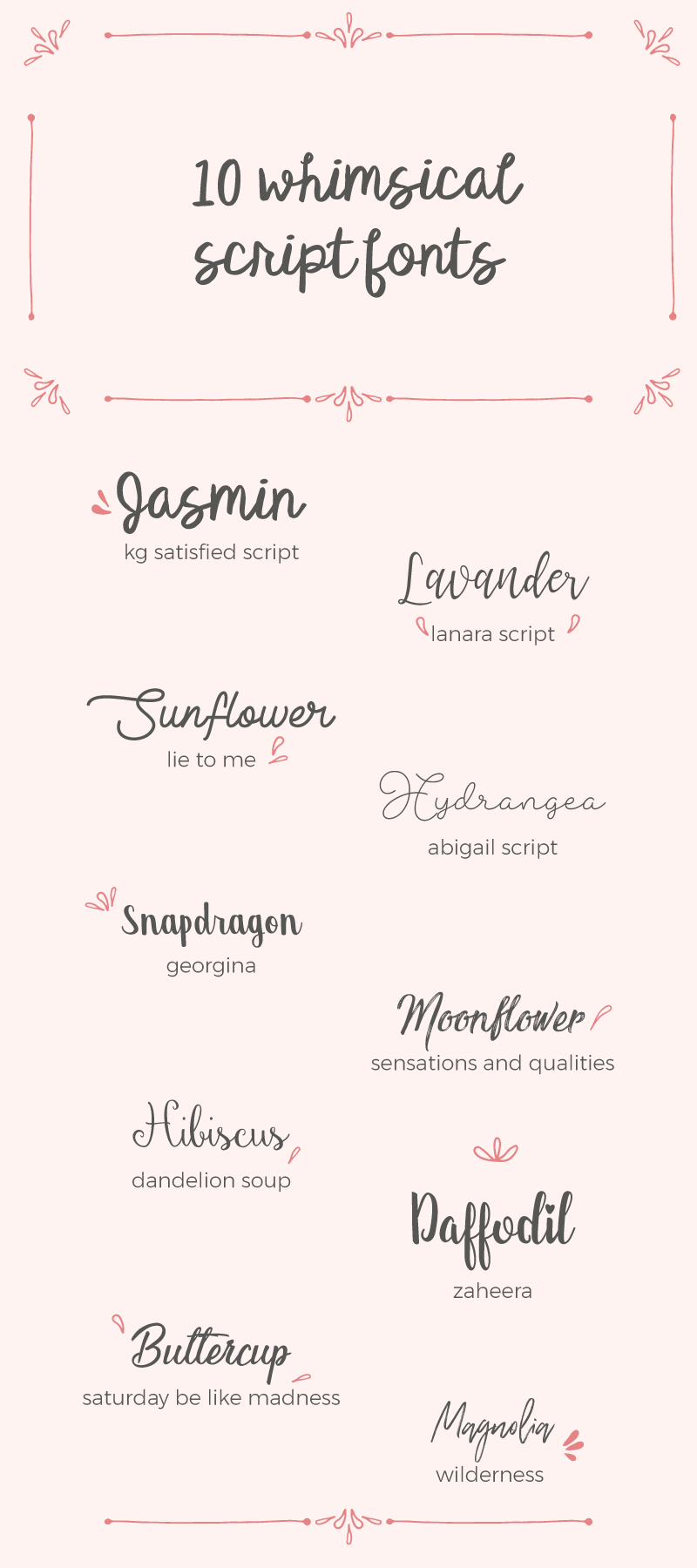 10款优雅现代连笔签名英文字体 设计素材 sucaiwan.com