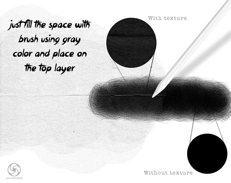 104个动漫素描纹理Procreate笔刷套装 笔刷资源 sucaiwan.com