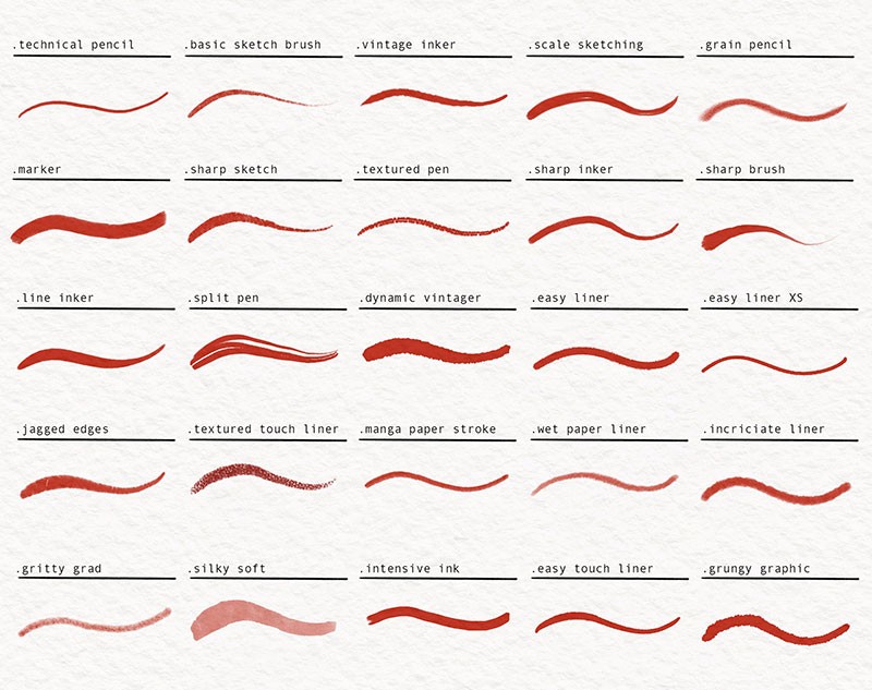 104个动漫素描纹理Procreate笔刷套装 笔刷资源 sucaiwan.com