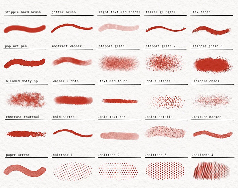 104个动漫素描纹理Procreate笔刷套装 笔刷资源 sucaiwan.com