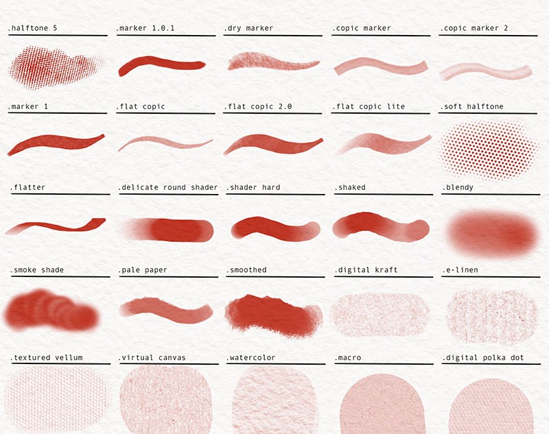 104个动漫素描纹理Procreate笔刷套装 笔刷资源 sucaiwan.com