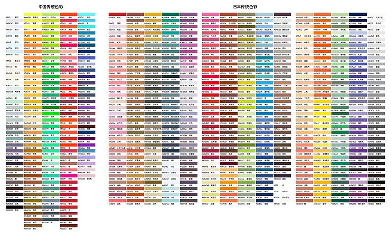 1000+PSAI高级渐变色卡预设合集 设计素材 sucaiwan.com