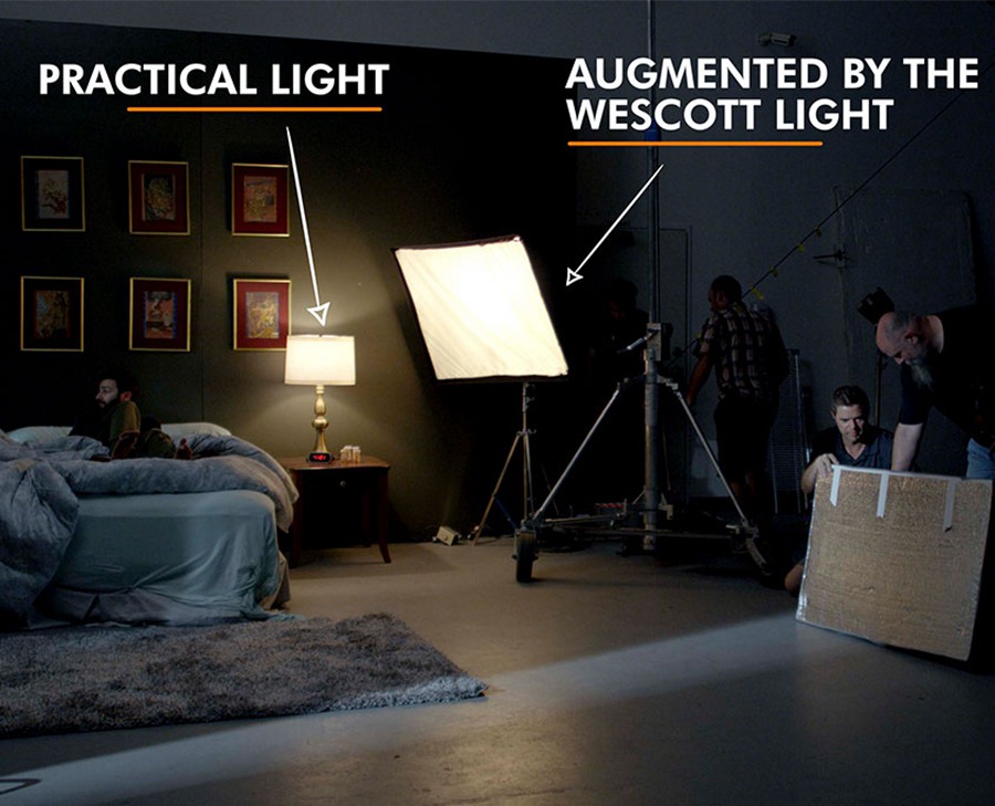 大师课程：如何点亮夜间室内灯光布景设计课程 Filmmakers Academy How To Light Night Interiors Vol 1 . sucaiwan.com