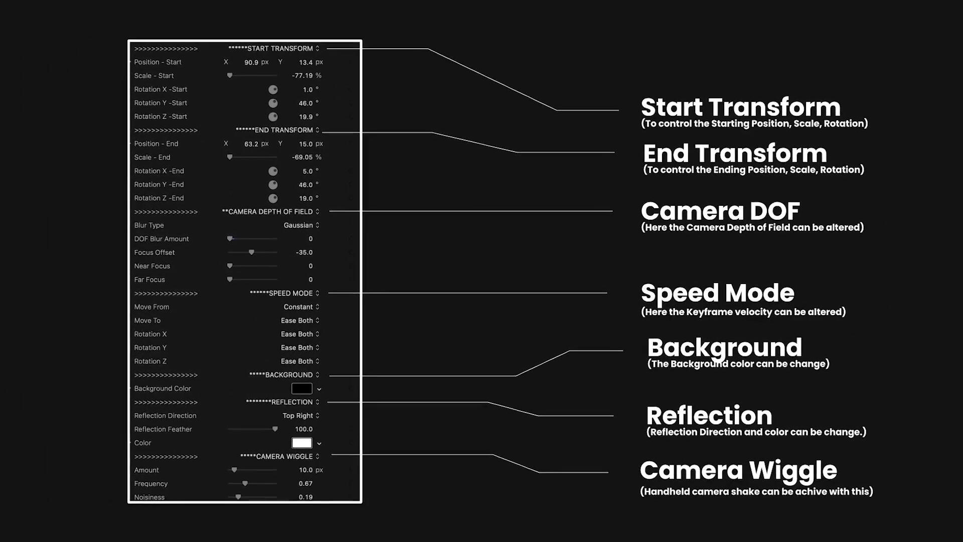 FCPX插件：30组镜头画面3D运动效果产品介绍讲解视频广告片动画预设 Essential 2D & 3D Motion 插件预设 sucaiwan.com