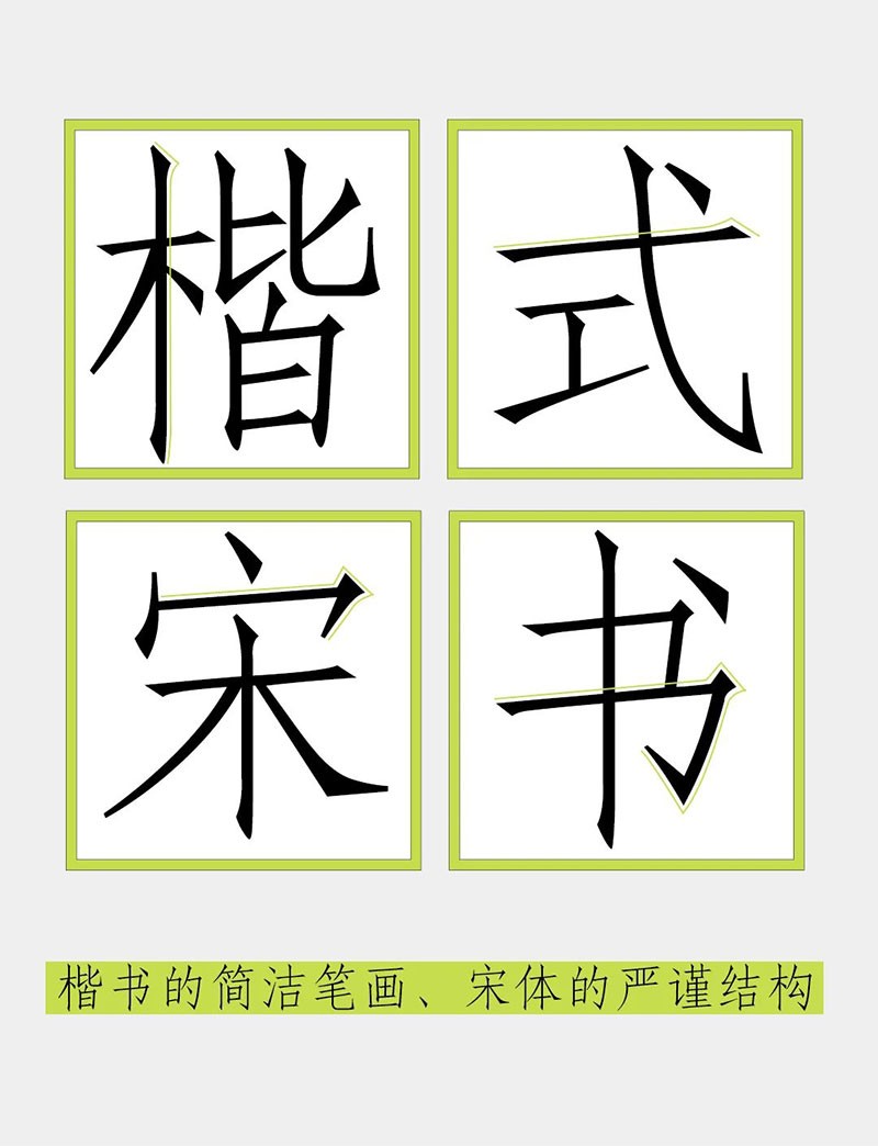 汉字之美仿宋GBK，免费商用字体 设计素材 sucaiwan.com
