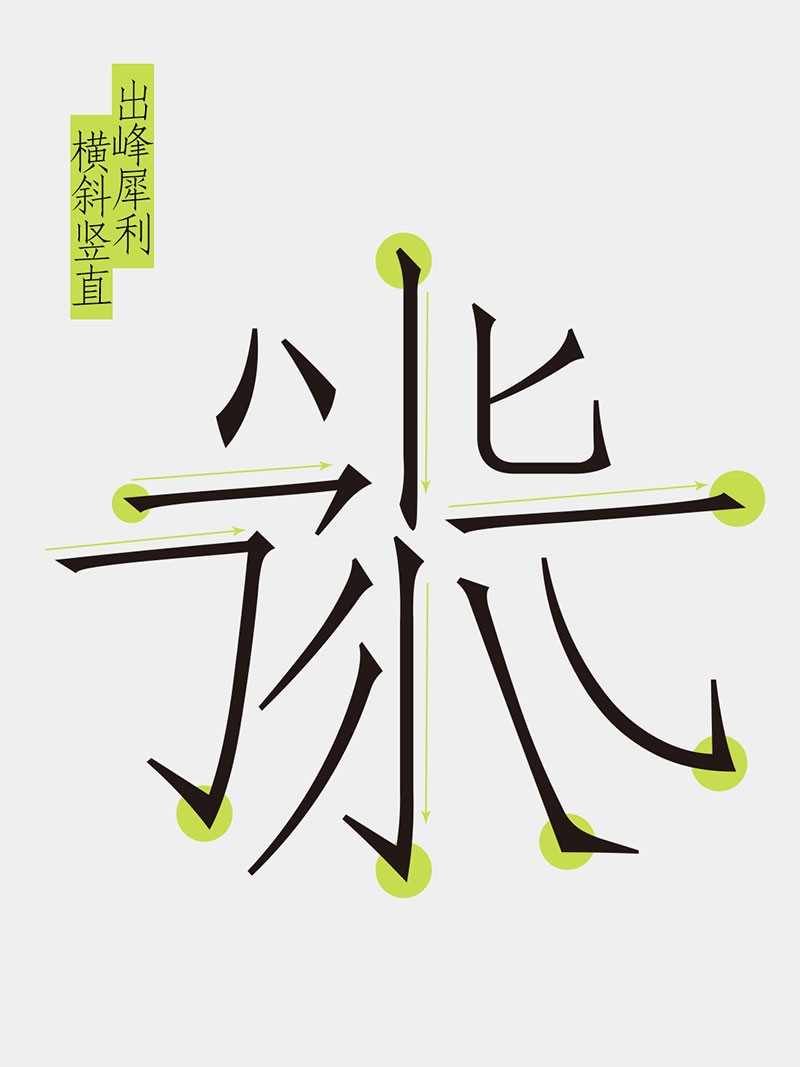 汉字之美仿宋GBK，免费商用字体 设计素材 sucaiwan.com