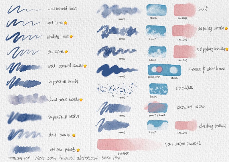 Procreate逼真水彩插画笔刷套装 笔刷资源 sucaiwan.com