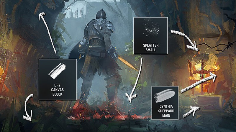 专业CG游戏原画PS笔刷套装，附视频教程 笔刷资源 sucaiwan.com