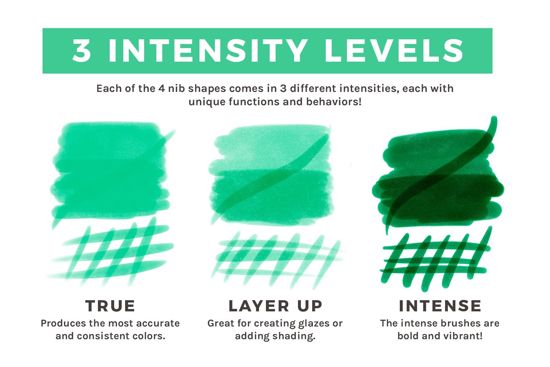 超棒的马克笔效果Procreate画笔 笔刷资源 sucaiwan.com