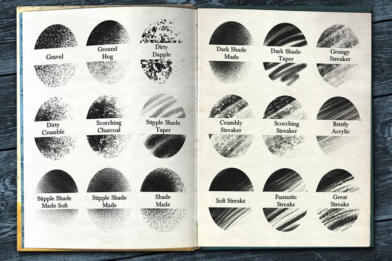 复古儿童绘本插画纹理Procreate笔刷 笔刷资源 sucaiwan.com